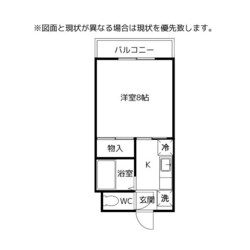 M・Oハイツの物件間取画像